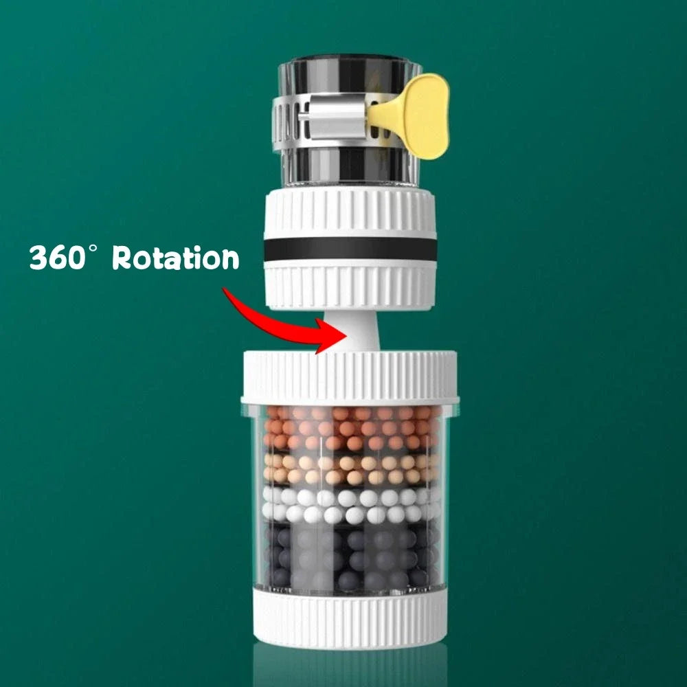 New 360° Rotation Water Faucet Filter Household Kitchen Faucet Mini Tap Water Clean Purifier Carbon Filter Filtration Cartridge